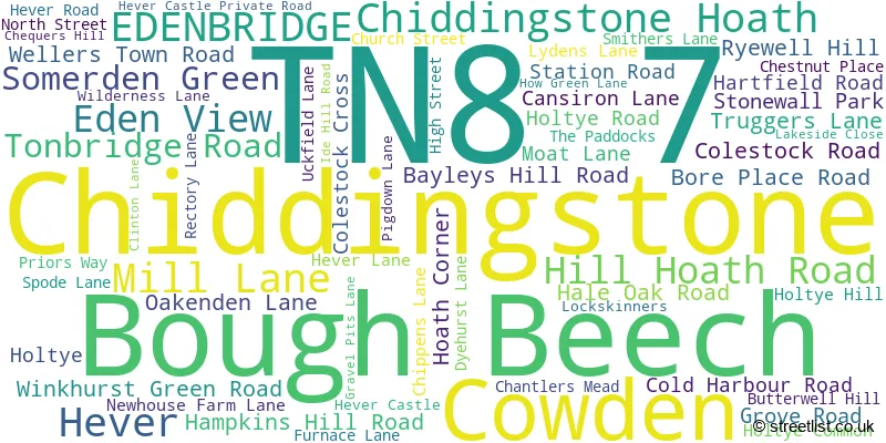 A word cloud for the TN8 7 postcode